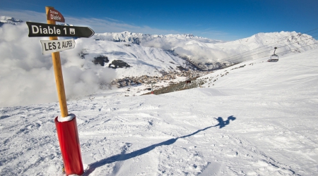 Wintersport Les Deux Alpes